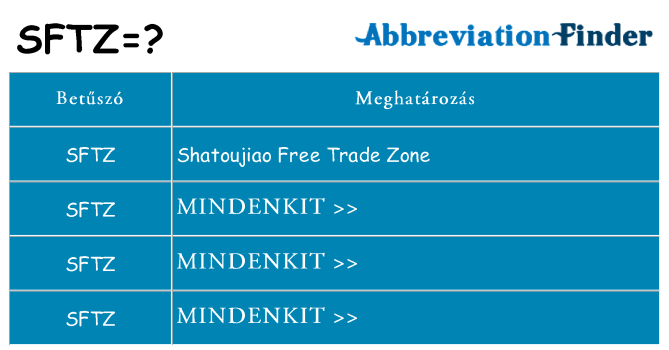 Mi a(z) sftz állni