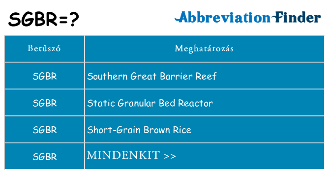Mi a(z) sgbr állni
