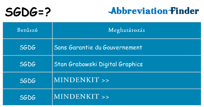 Mi a(z) sgdg állni