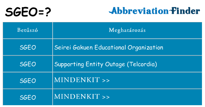 Mi a(z) sgeo állni