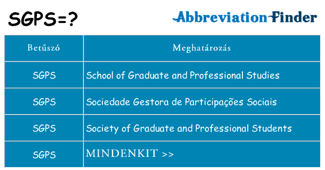 Mi a(z) sgps állni