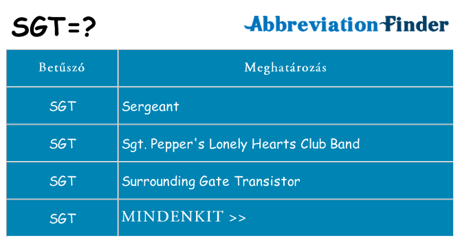 Mi a(z) sgt állni