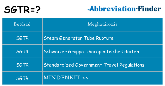 Mi a(z) sgtr állni