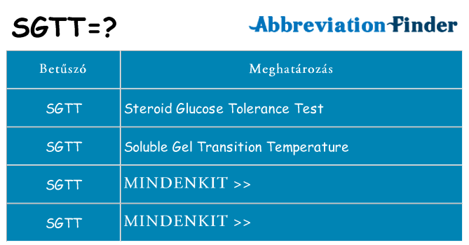 Mi a(z) sgtt állni