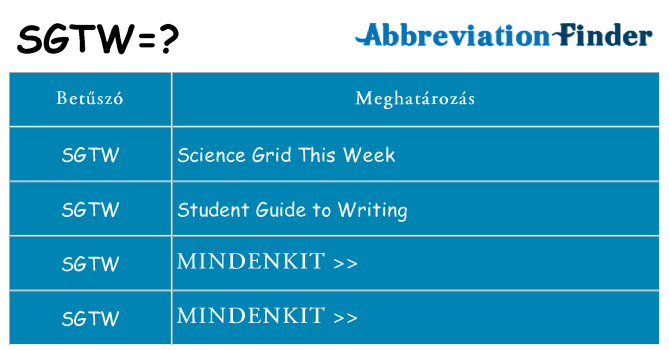 Mi a(z) sgtw állni