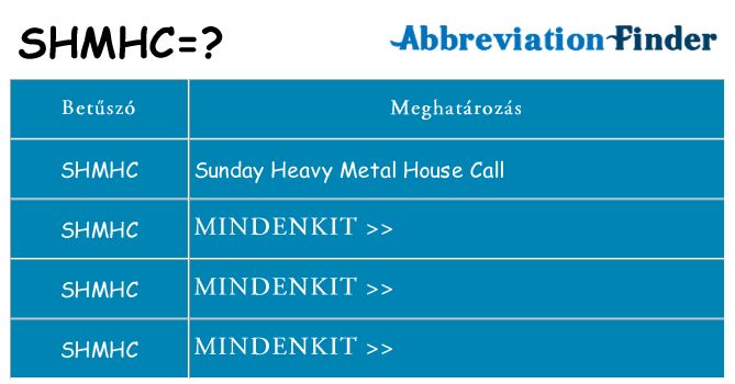 Mi a(z) shmhc állni