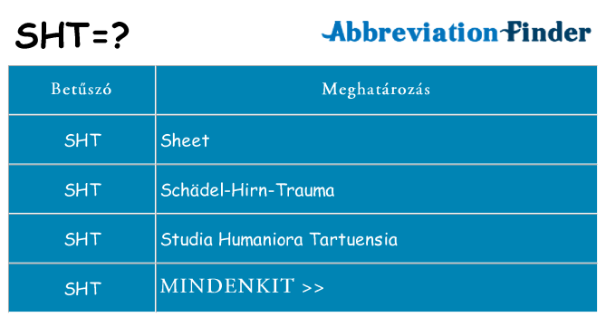Mi a(z) sht állni