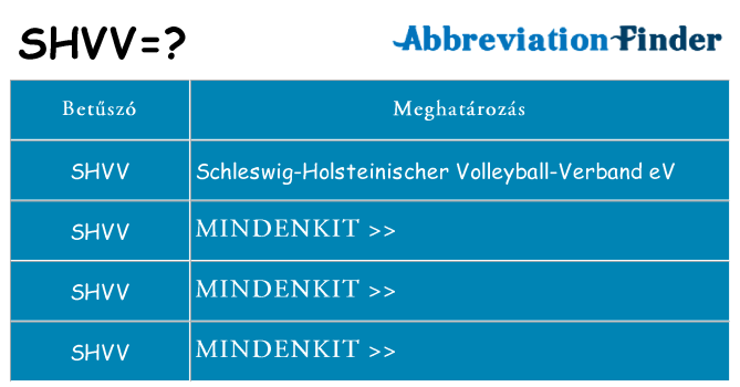 Mi a(z) shvv állni