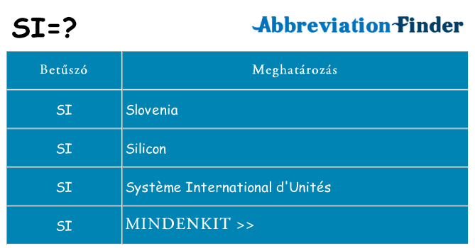 Mi a(z) si állni