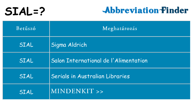 Mi a(z) sial állni