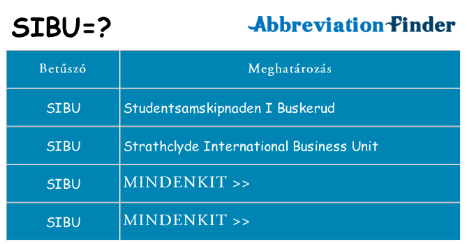 Mi a(z) sibu állni