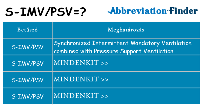 Mi a(z) s-imvpsv állni