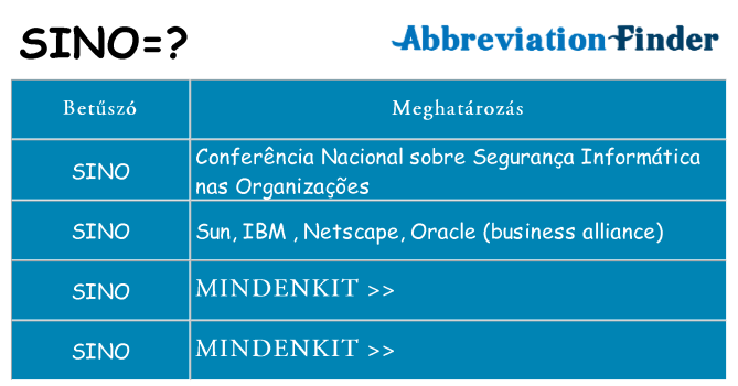 Mi a(z) sino állni