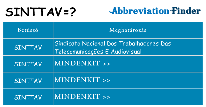 Mi a(z) sinttav állni