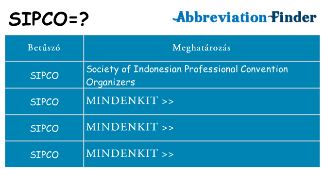 Mi a(z) sipco állni