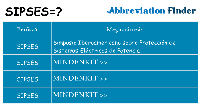 Mi a(z) sipses állni