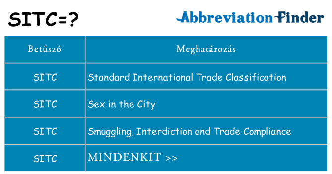Mi a(z) sitc állni