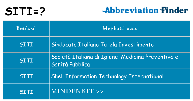 Mi a(z) siti állni