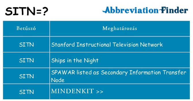 Mi a(z) sitn állni