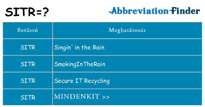 Mi a(z) sitr állni