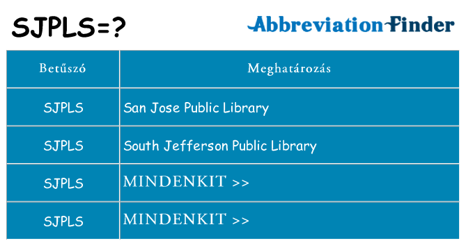 Mi a(z) sjpls állni