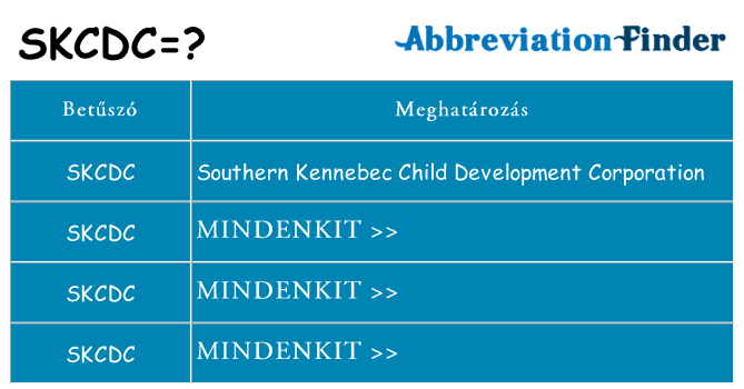 Mi a(z) skcdc állni