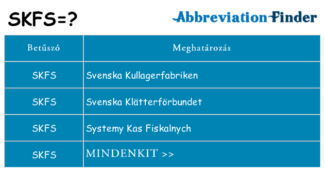 Mi a(z) skfs állni