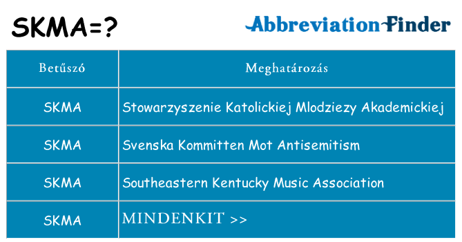 Mi a(z) skma állni