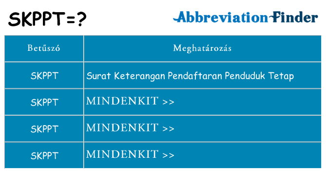 Mi a(z) skppt állni
