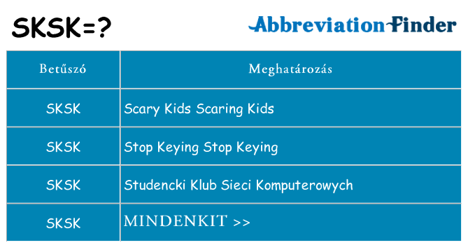 Mi a(z) sksk állni