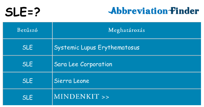 Mi a(z) sle állni