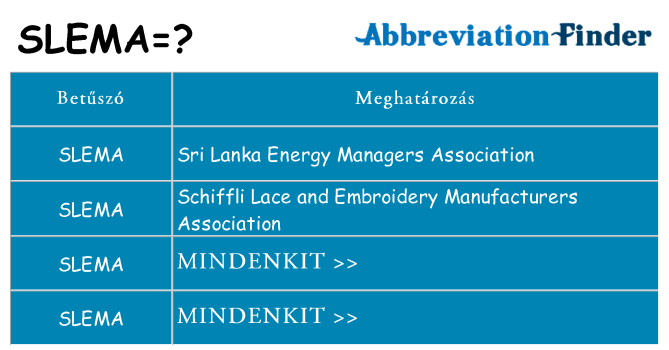 Mi a(z) slema állni