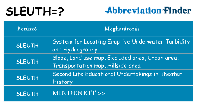 Mi a(z) sleuth állni