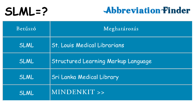 Mi a(z) slml állni