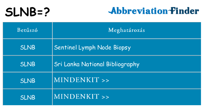 Mi a(z) slnb állni