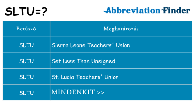 Mi a(z) sltu állni