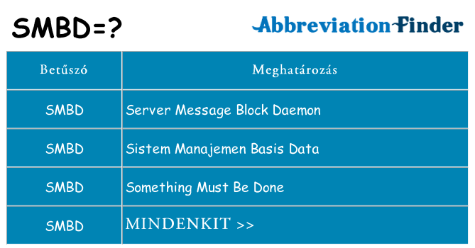 Mi a(z) smbd állni