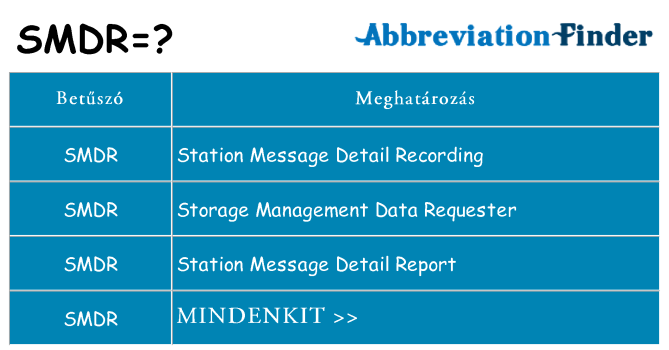Mi a(z) smdr állni