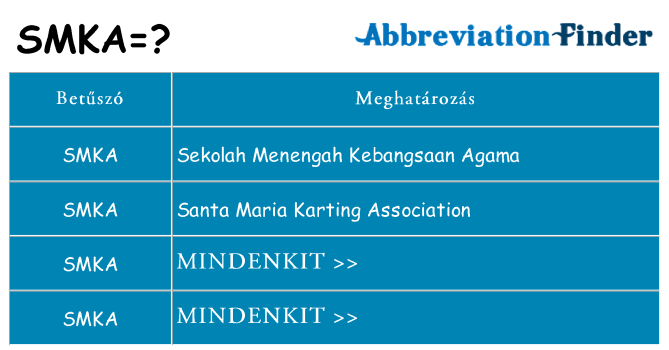 Mi a(z) smka állni