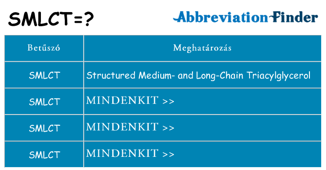 Mi a(z) smlct állni
