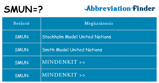 Mi a(z) smun állni
