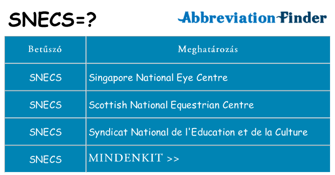 Mi a(z) snecs állni