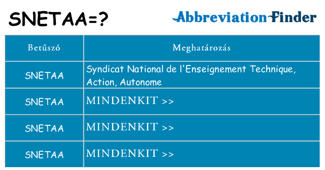 Mi a(z) snetaa állni