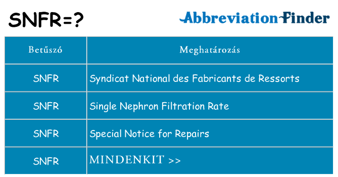 Mi a(z) snfr állni