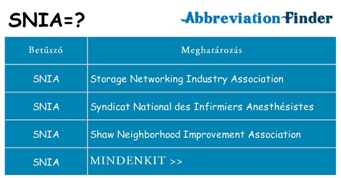 Mi a(z) snia állni