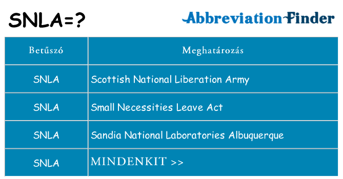 Mi a(z) snla állni