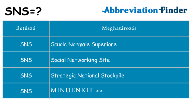 Mi a(z) sns állni