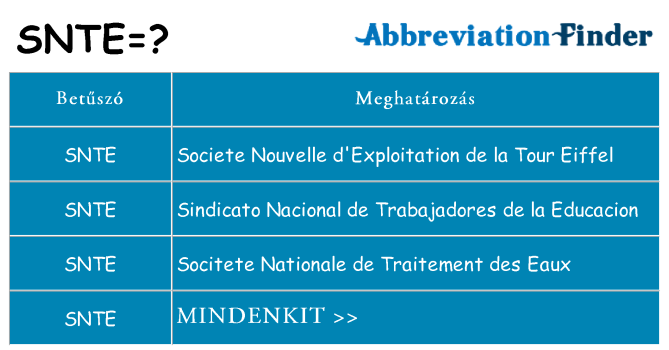 Mi a(z) snte állni