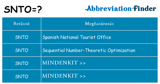 Mi a(z) snto állni
