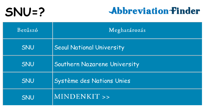 Mi a(z) snu állni